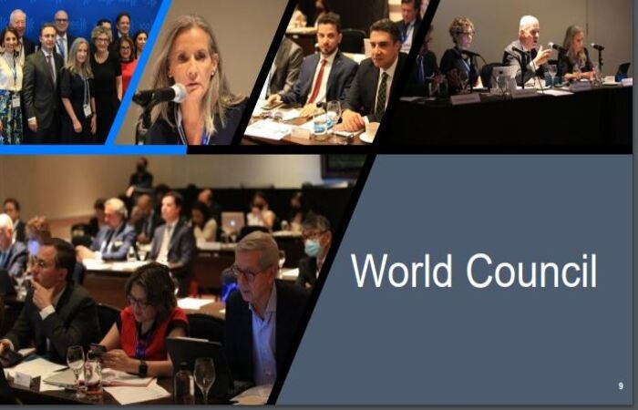 ICC World Council – Mexico -  June 2022